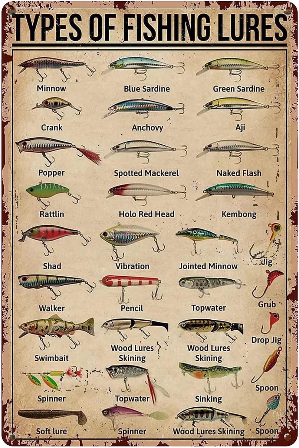 1d,TYPES OF FISHING LURES Know - огляд і ціна Fishing Equipment In
