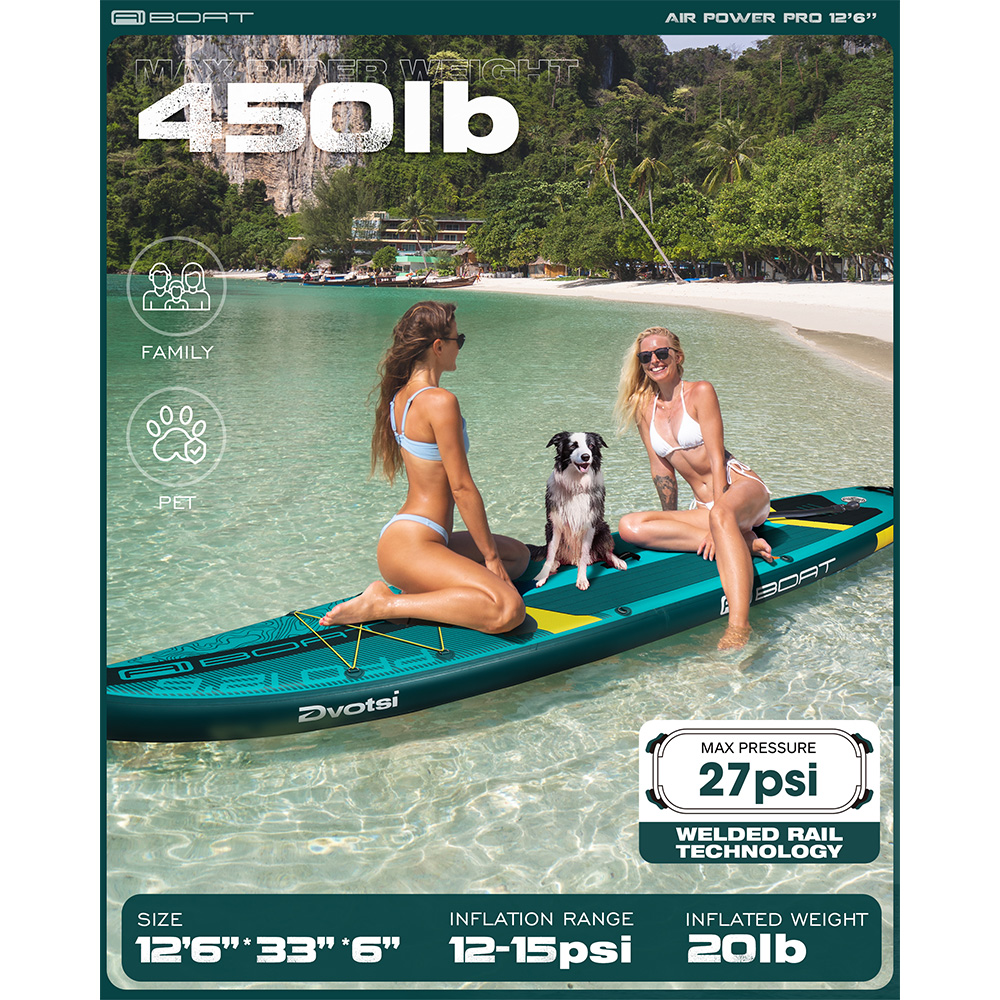 AIBOAT Green Pro SUP Waterproo - огляд і ціна Fishing Equipment For Beginners