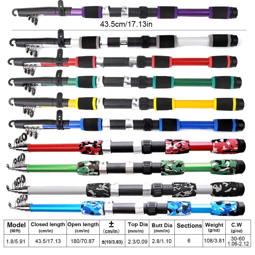FTK 1.8m Fishing Rod and Reel  - огляд і ціна Fishing Equipment For Kids