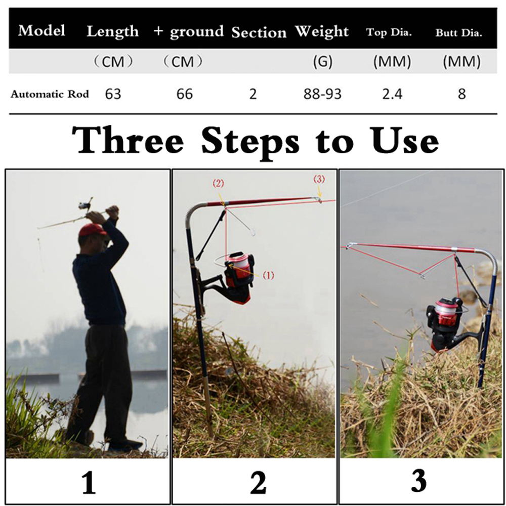 Build One Automatic Fishing Sp - огляд і ціна Fishing Equipment For Kids