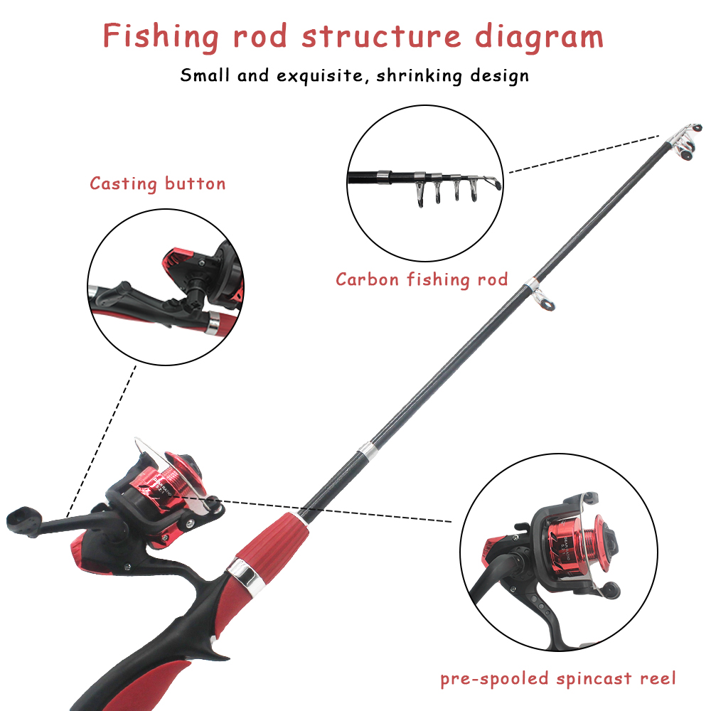 Kids Fishing Pole Set Fishing  - огляд і ціна Fishing Equipment For Kids